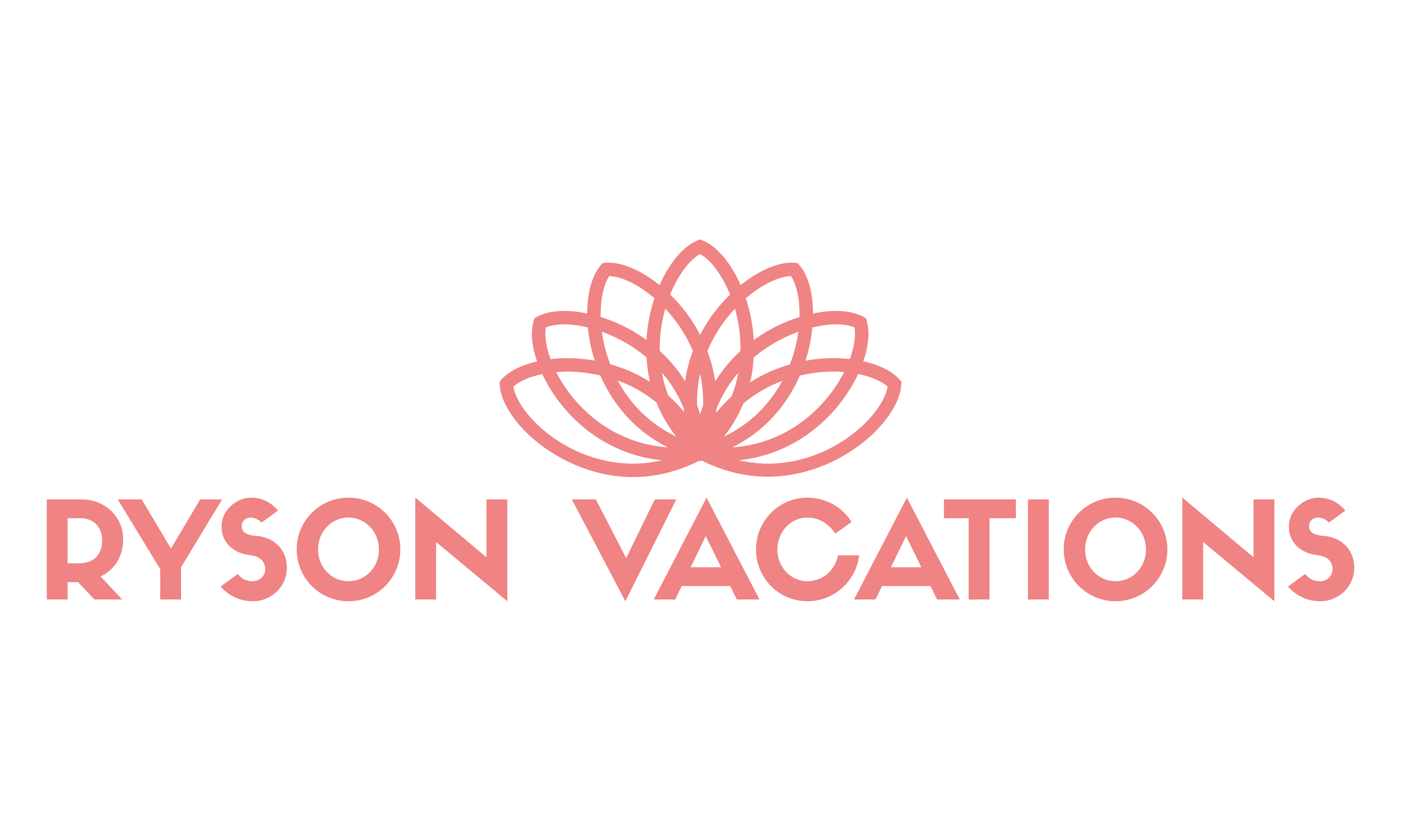 Palm Springs Vacation Rentals by Ryson Vacations